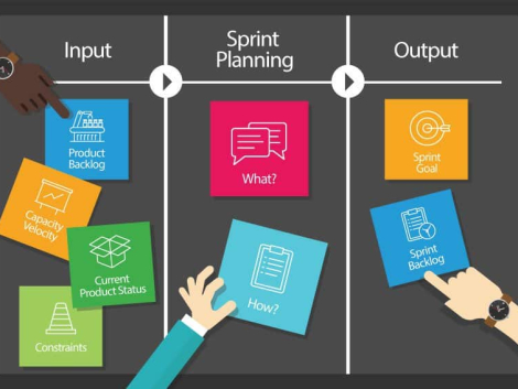 sprint-planning